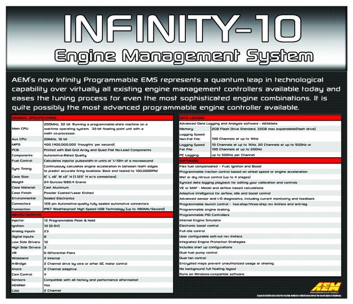 AEM Infinity Stand Alone ECU EMS Universal